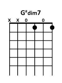 draw 4 - G#dim7 Chord